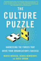 The_culture_puzzle